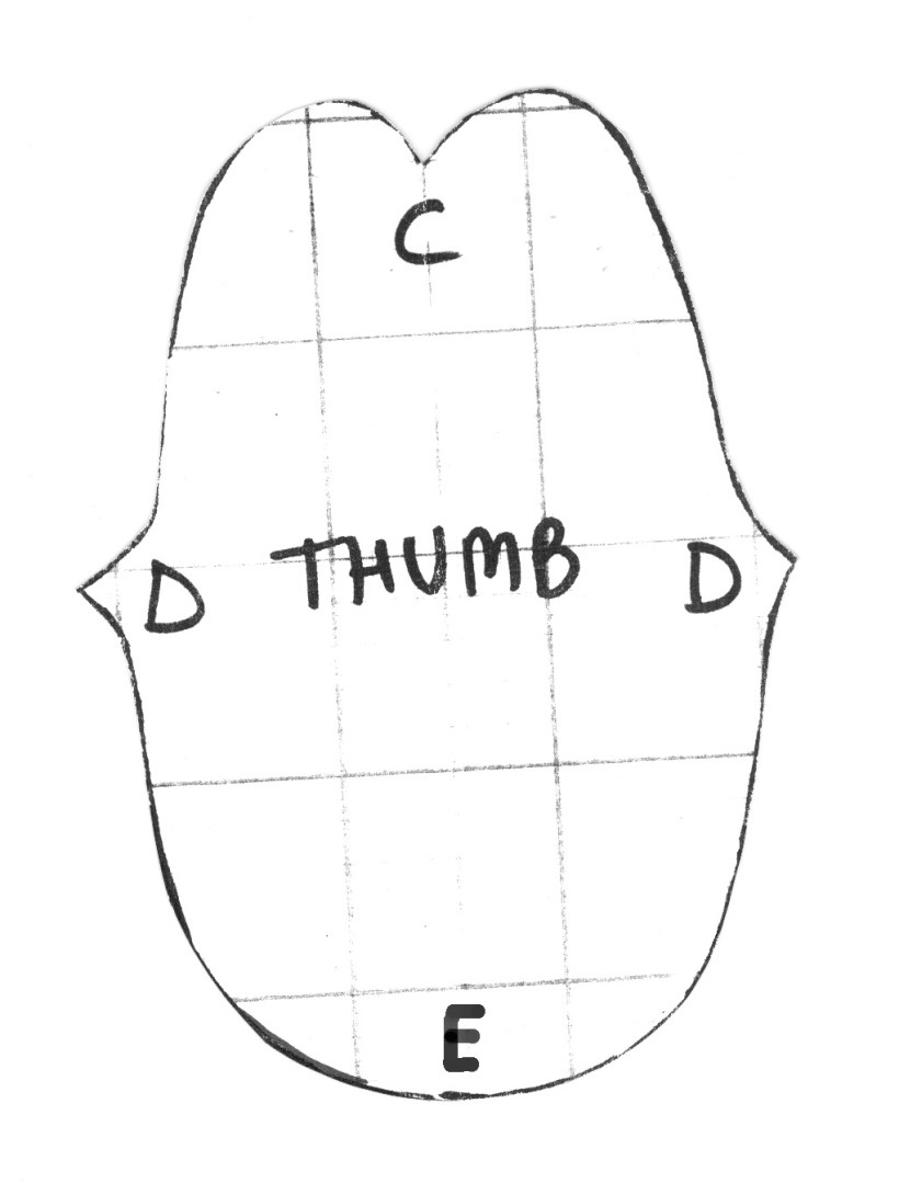 Thumb pattern